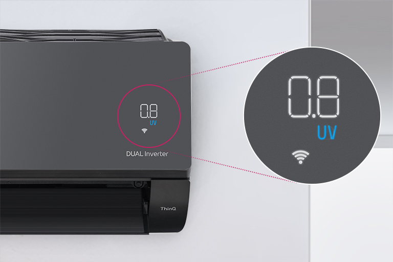 Energy Monitoring Display