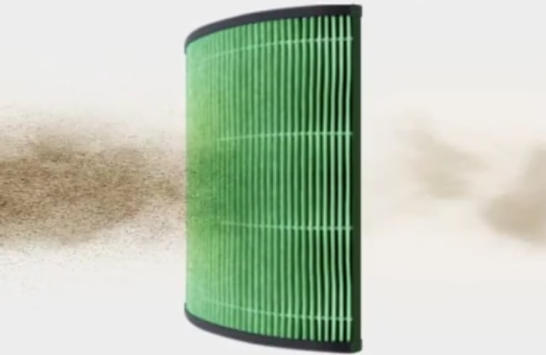 360° H13 HEPA Filter
