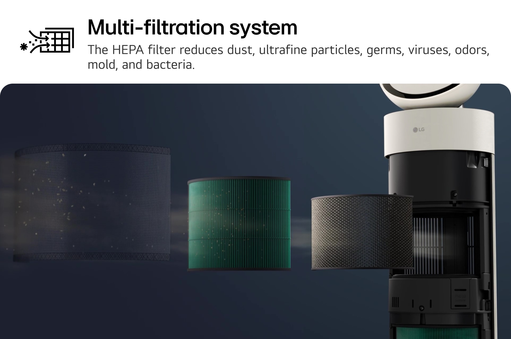 DUAL Airflow & Clean Booster
