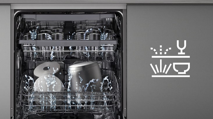 QuadWash™ — Spotless Dishes Every Time