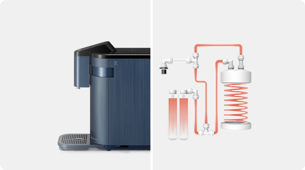 4-Stage All Puri Filtration