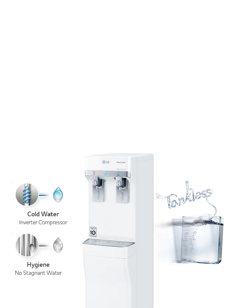 Unlimited Flow (Tankless Cold Water)