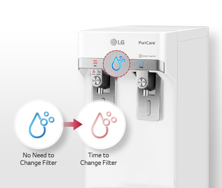 See Conditions at a Glance (Filter Change Alert)